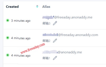 Anonaddy 匿名的免费电子邮件转发服务