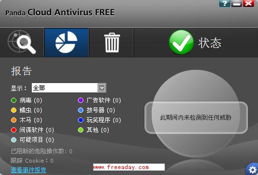 Panda Cloud Antivirus 免费熊猫云杀毒软件