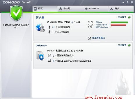 comodo 免费杀毒软件 免费防火墙 免费互联网安全套装