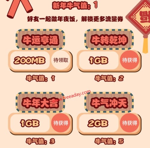 中国移动和粉俱乐部 微信参与年夜饭小游戏免费得流量