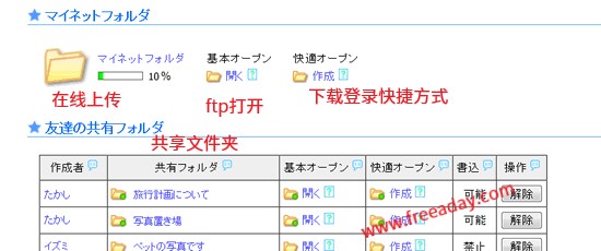 net-folder 像Windows文件夹一样管理文件的日本免费网盘