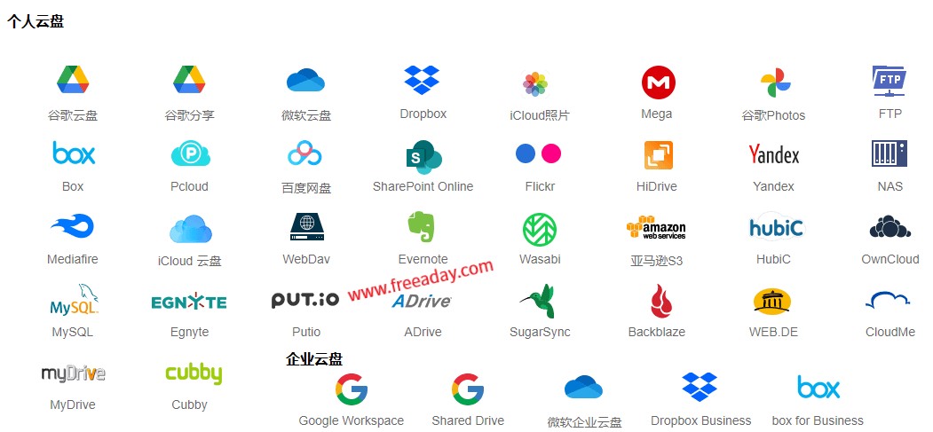 multcloud 支持各大主流网盘的免费文件中转器