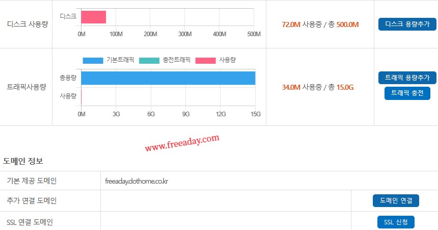 dothome 韩国免费500M虚拟主机支持PHP、MySQL数据库、自助建站