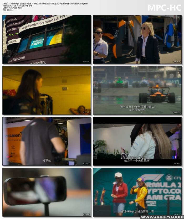 F1车手学院:全女性车手赛事 第一季全