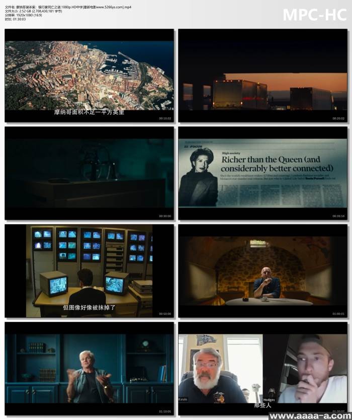 摩纳哥谋杀案：银行家死亡之谜