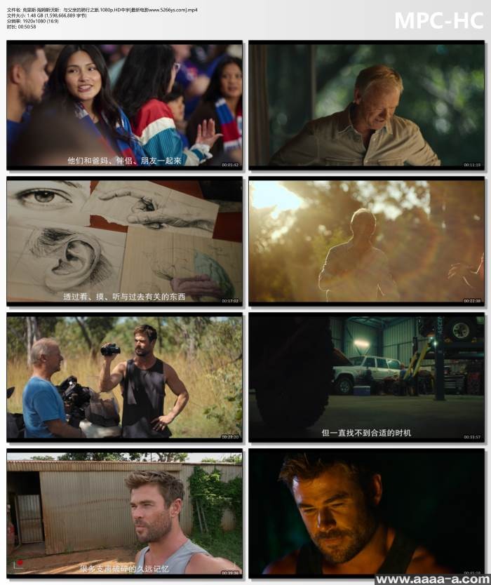 克里斯·海姆斯沃斯：与父亲的骑行之旅