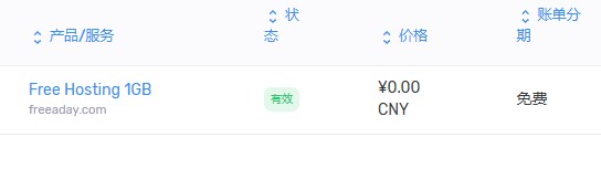 dataonline 越南免费1G虚拟主机，支持PHP等