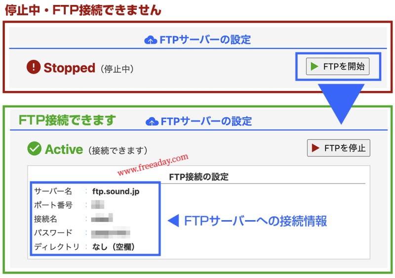 sound.jp 日本免费1GB静态网页空间